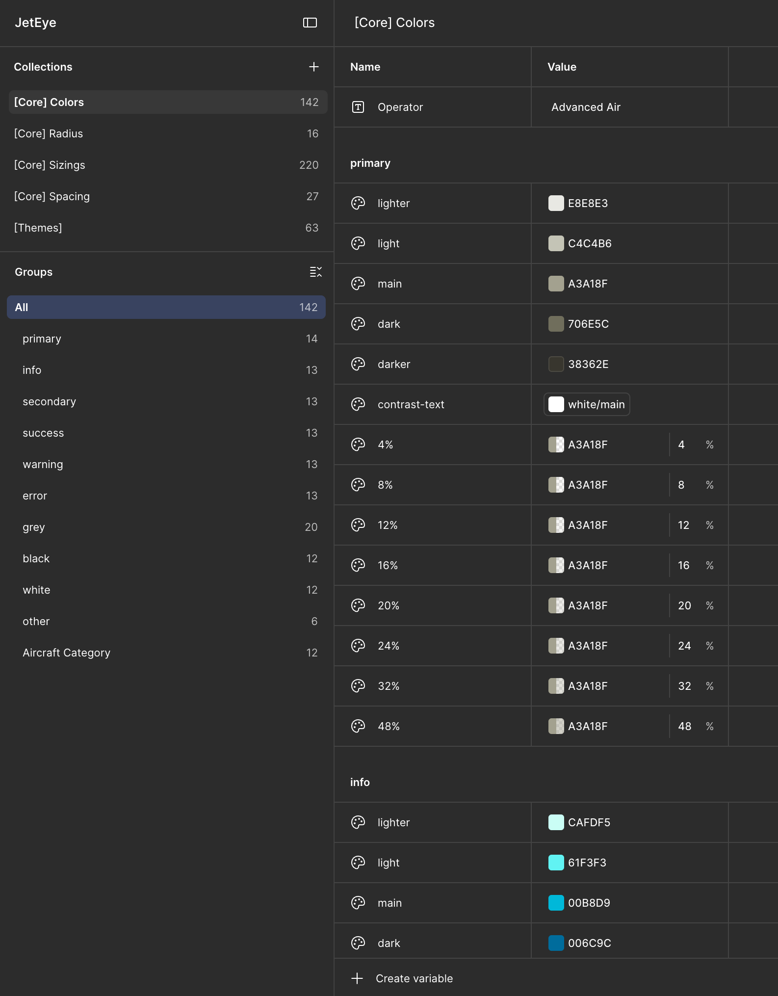 JetEye design system: table and data-display components