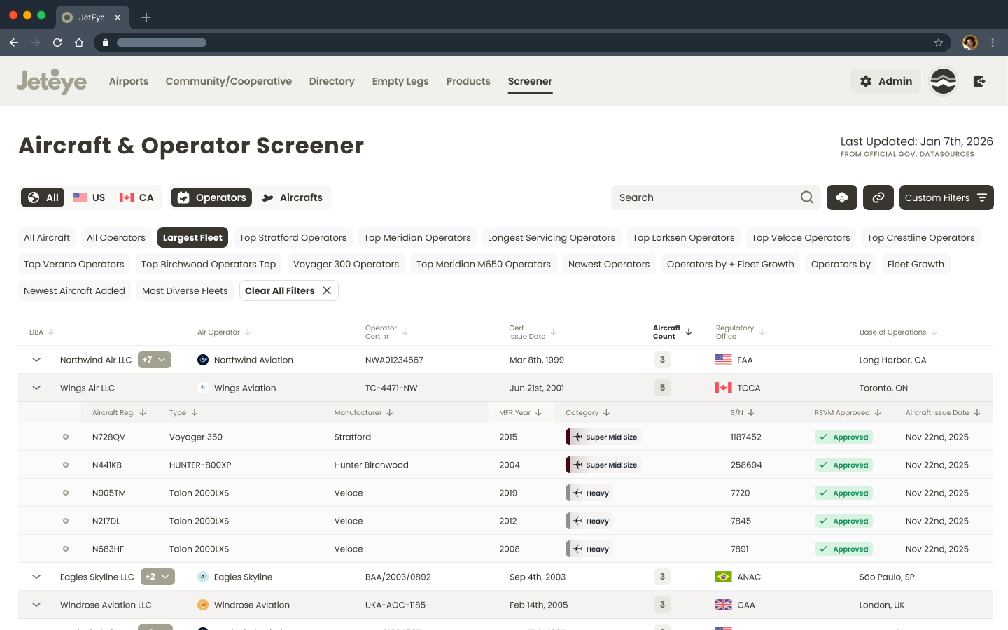 The JetEye Screener on desktop: a dense operator and aircraft data table with country tabs, filter chips, search, and expandable fleet rows