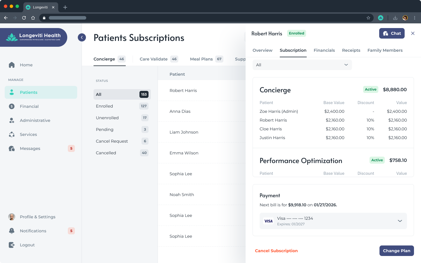 The physician Patients Subscriptions view on desktop, with per-vertical tabs and a patient drawer showing subscription, per-family-member base value, discount, and value, plus payment details