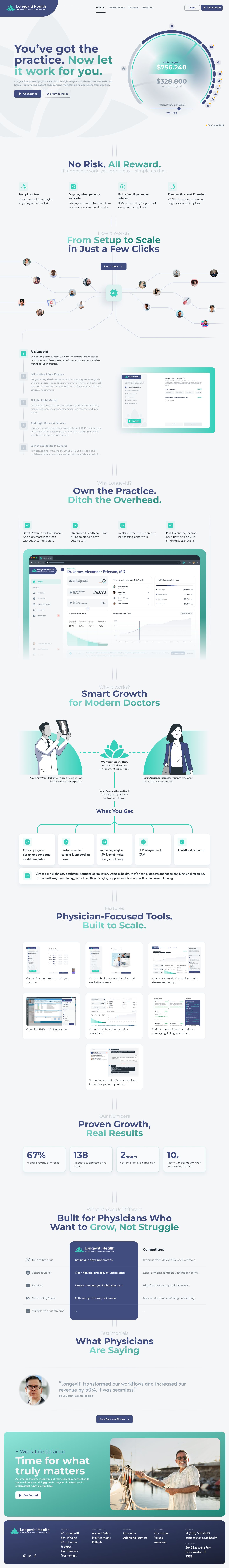 Longeviti physician marketing site, page 1 on desktop: hero and value proposition
