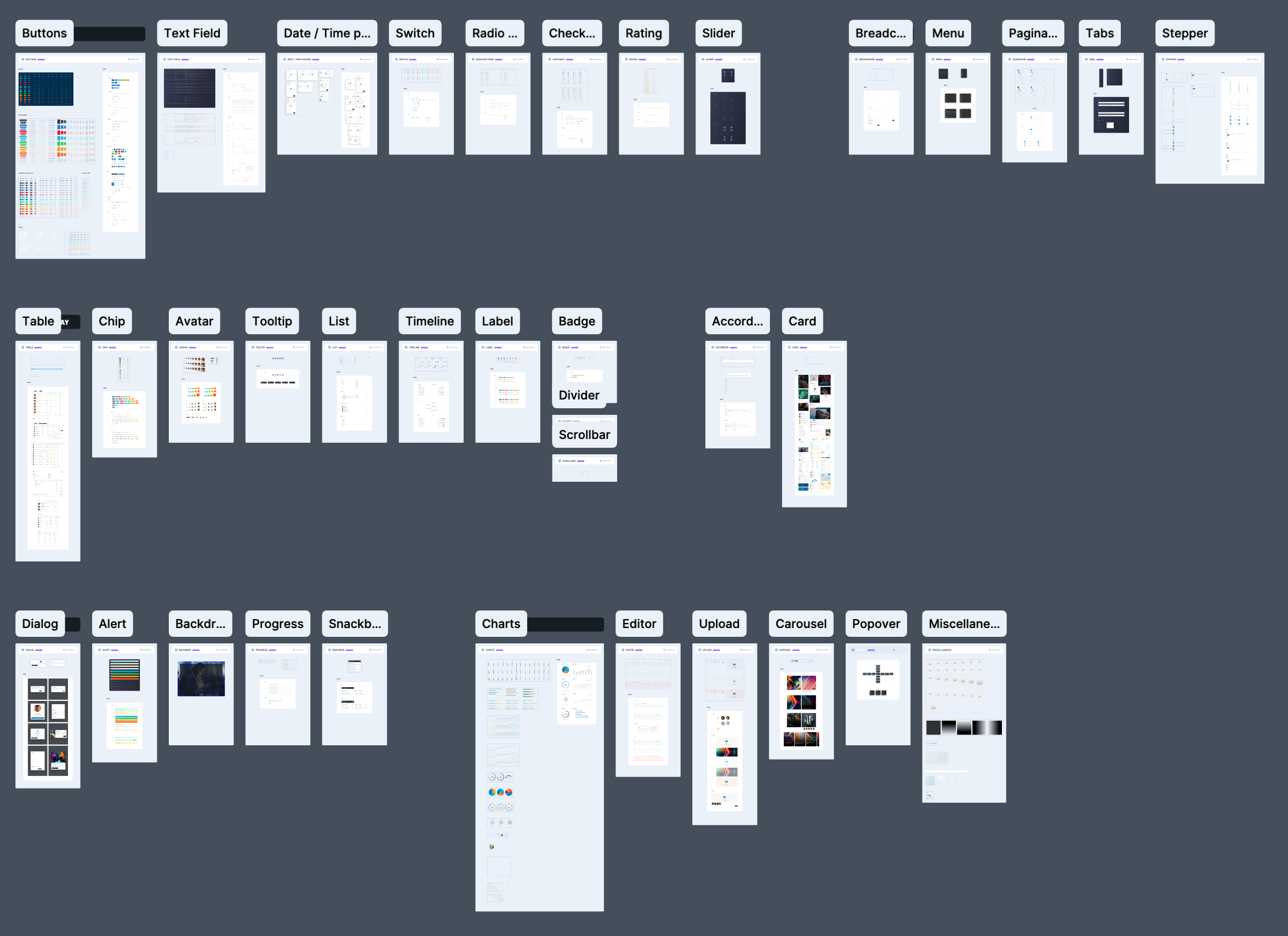 The ZF Diagnostic System design system: reusable components including buttons, inputs, chips and cards