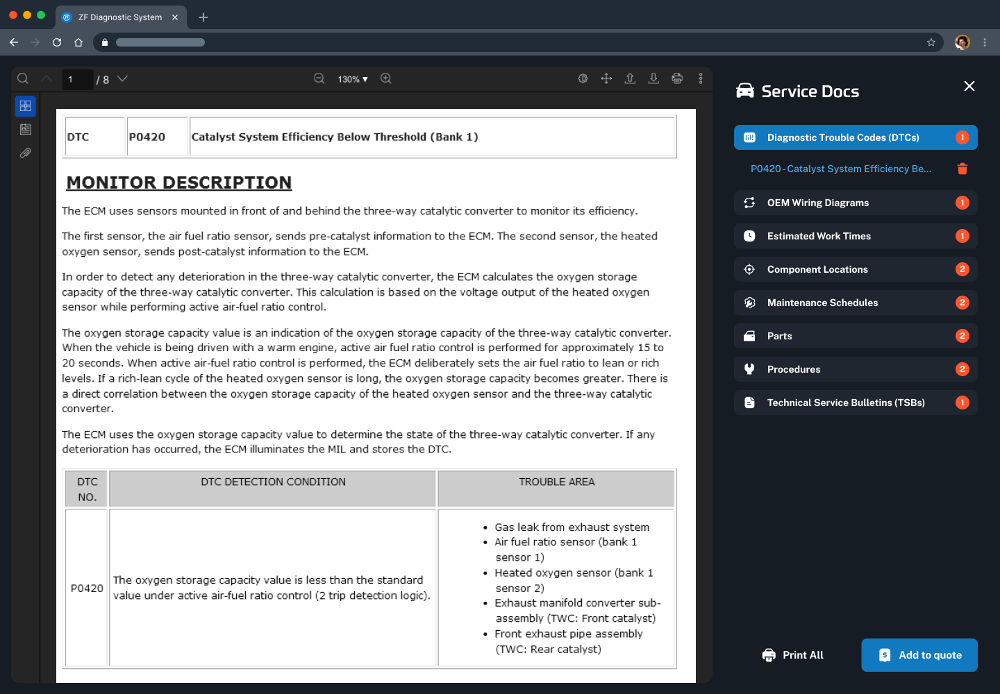 The Service Docs panel in the ZF Diagnostic System, listing the documents gathered for a job with a total estimated service time and a log of who added each item