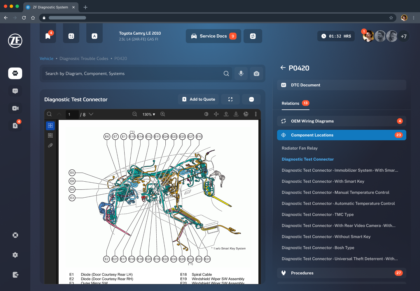 A content detail page showing a diagnostic test connector component-location diagram, with a Relations panel listing OEM wiring diagrams, twenty-three component locations and twenty-seven procedures